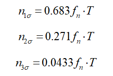 疲劳寿命评估-三区间法(内容已全部公开-有视频详解)的图3